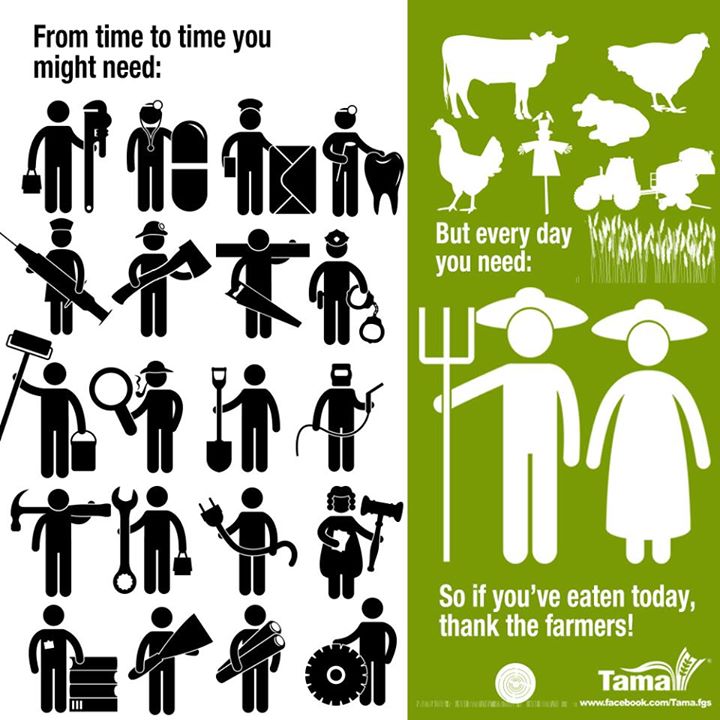 From time to timr you might need