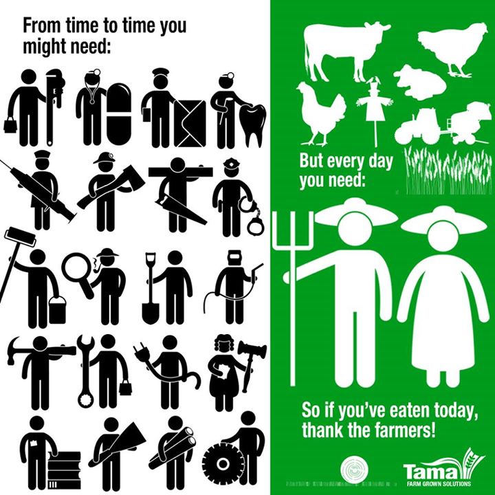 From time to time you might need
