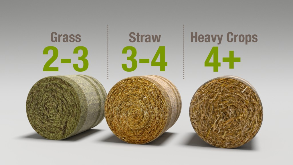 3D Bale Wrapping 3 Bales