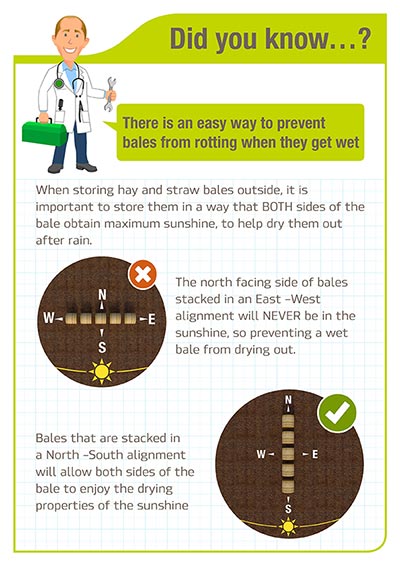 Did you know - An easy way to prevent bales from rotting when wet