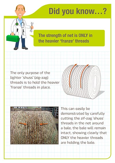 Did you know - Strength of the net is in the franze threads
